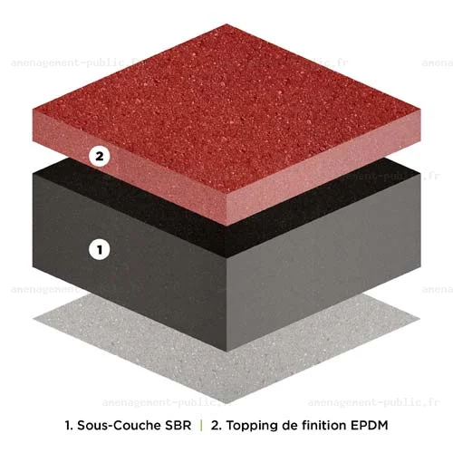 Pose de sol souple amortissant EPDM pour aménagements ludiques et sportifs